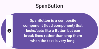 The SpanButton Component